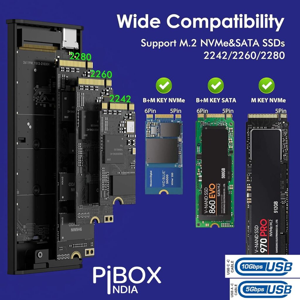 Nvme M Led Enclosure Pibox India Nvme Ngff Sata Dual Ssd Enclosure