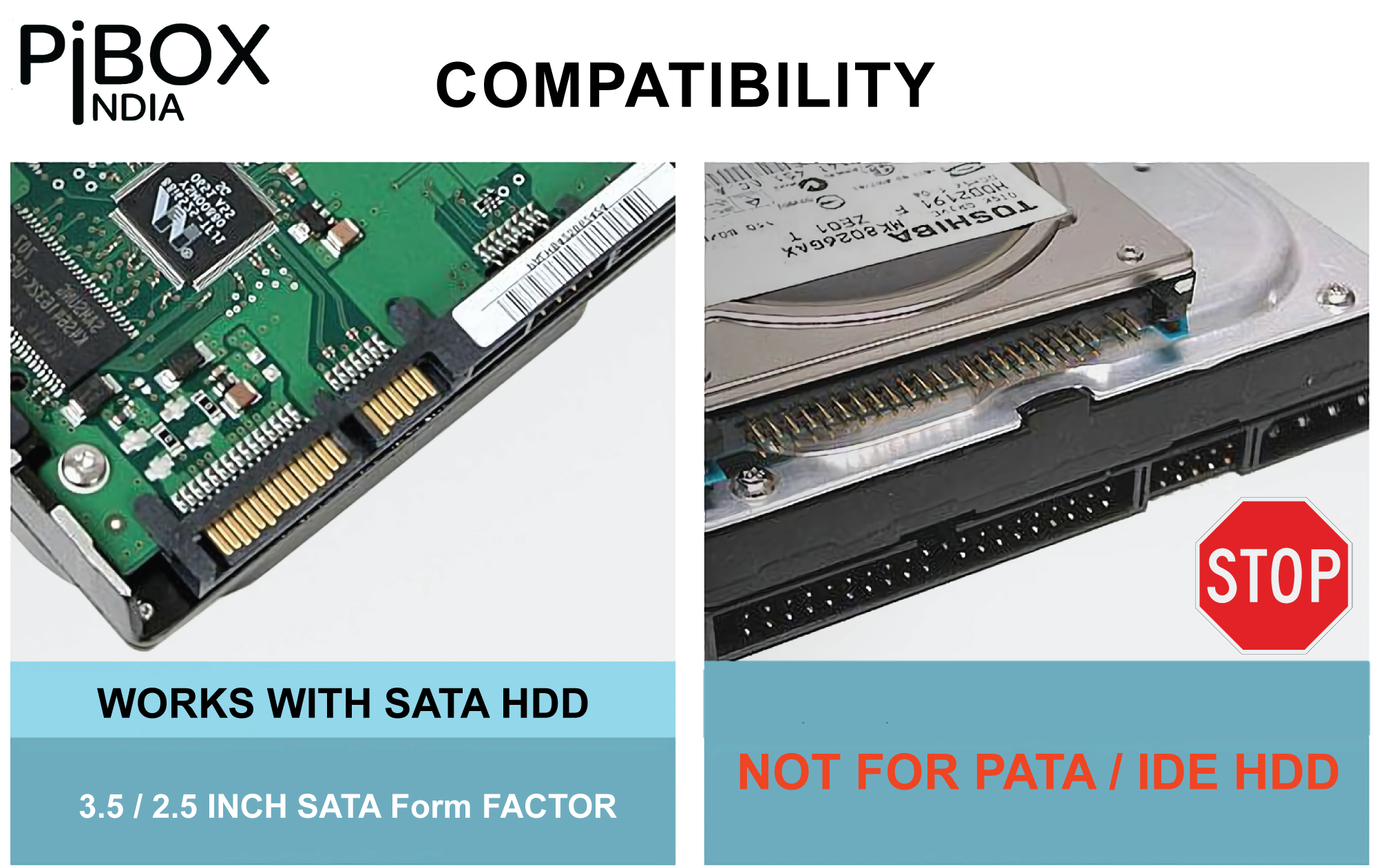 SANOXY USB 3.0 to SATA 2.5 inch USB Hard Disk Drive HDD Adapter  SANOXY-VNDR-USB3-sata-cbl - The Home Depot