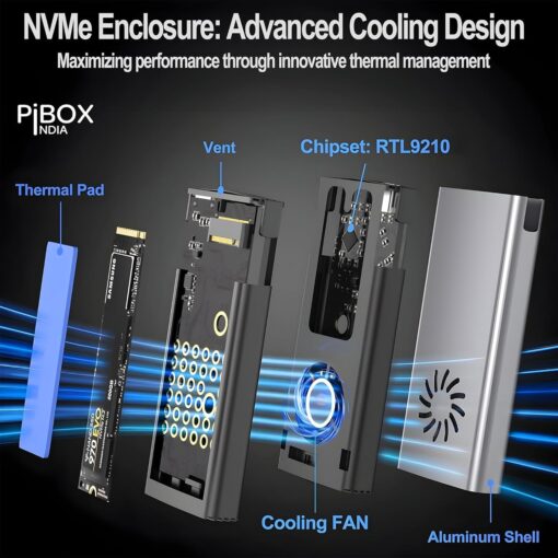 pibox India NVME M2 Enclosure Fan, NVMe SSD Enclosure - USB 3.2 10Gbps, Tool-Free M.2 NVMe Case, PCI-E NVMe Reader, USB-C, Supports M & B&M Keys, 2230/2242/2260/2280 SSDs Powerful -RTL9210 - Image 4