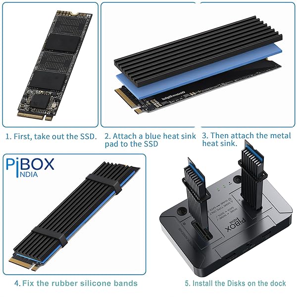 M.2 Dual NVMe NGFF Dock, PiBOX India NVMe/NGFF SATA Dual Protocol