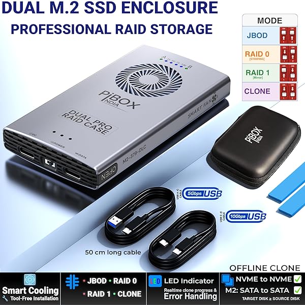 Dual NVMe NGFF Dual Enclosure, PiBOX India NVMe/NGFF SATA Dual Protocol  USB-C 2x2 RAID Modes JBOD/RAID 0/1/CLONE, Tool-Free Aluminum M2